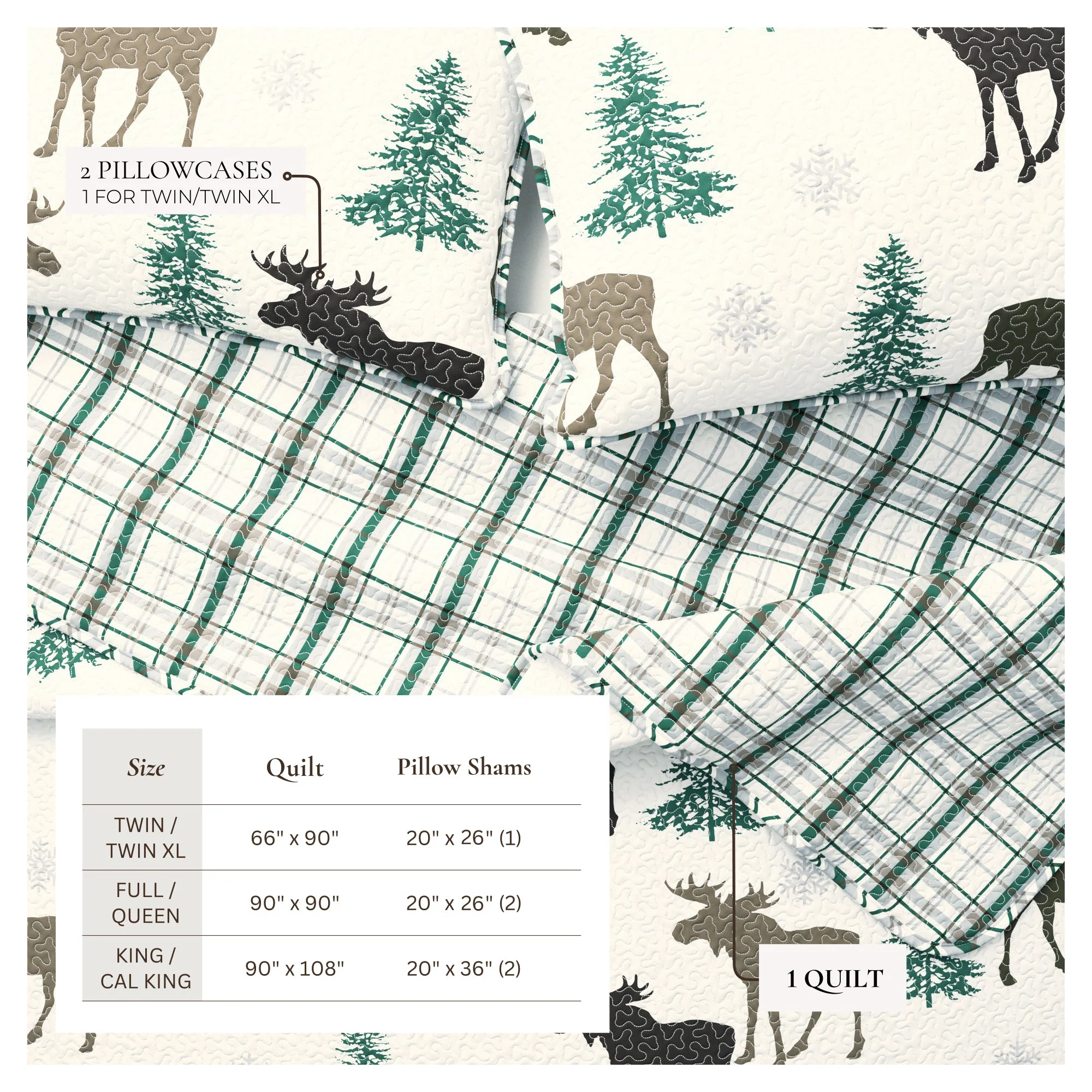3-Piece Lodge Quilt - Wilderness Collection - Image 11
