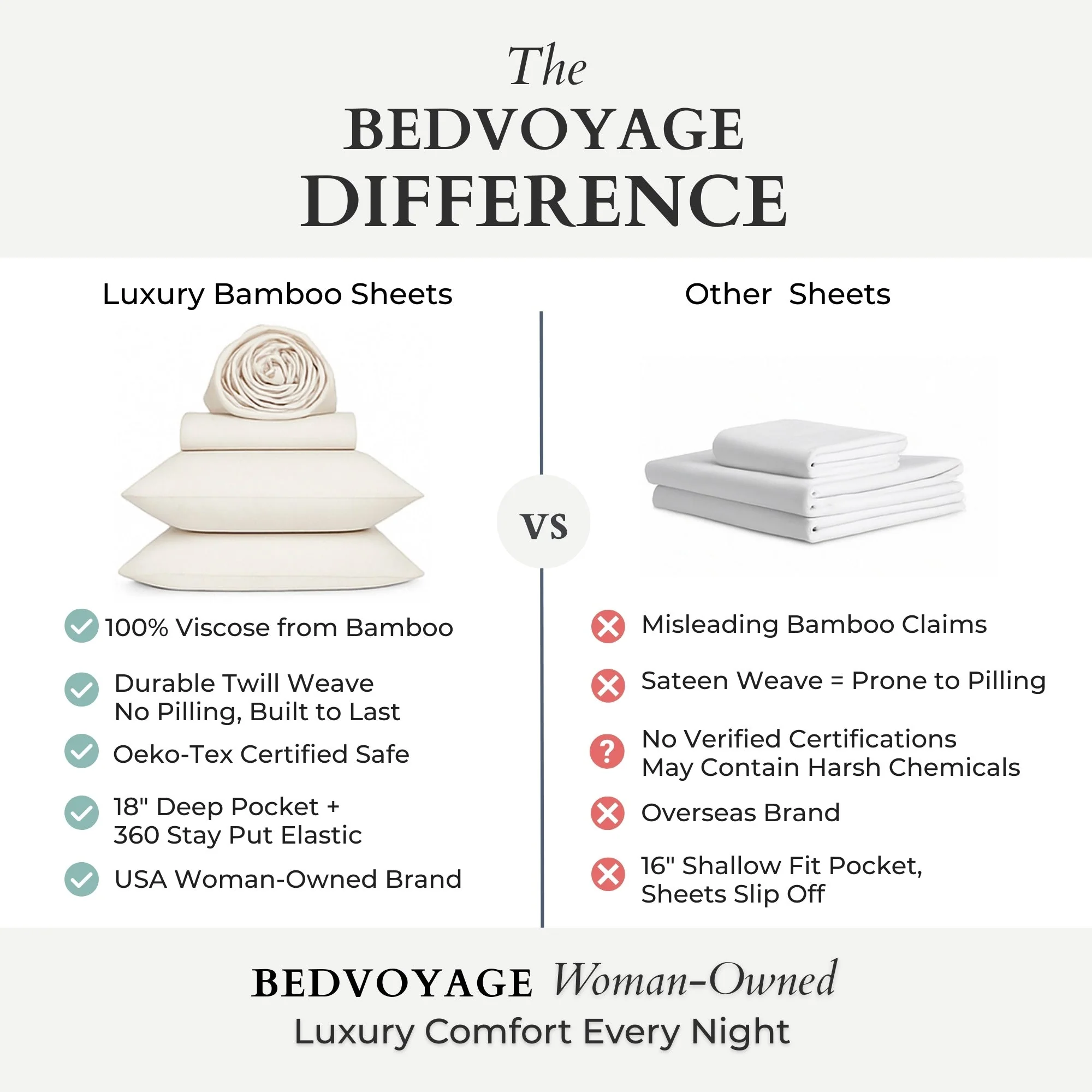 Bamboo Bed Sheet Set - Ivory - Image 5