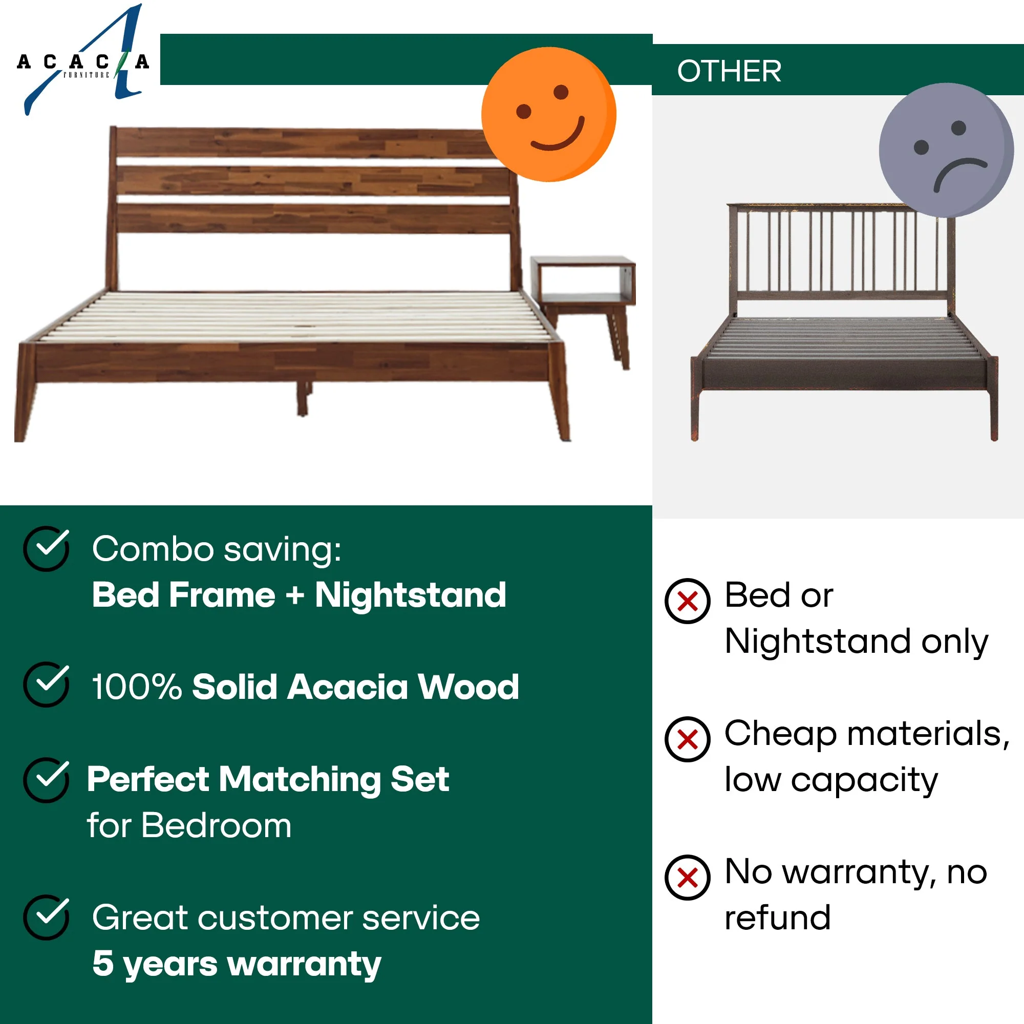 Emery Bed Frame & Nightstand Set - Acacia Solid Wood - Image 12