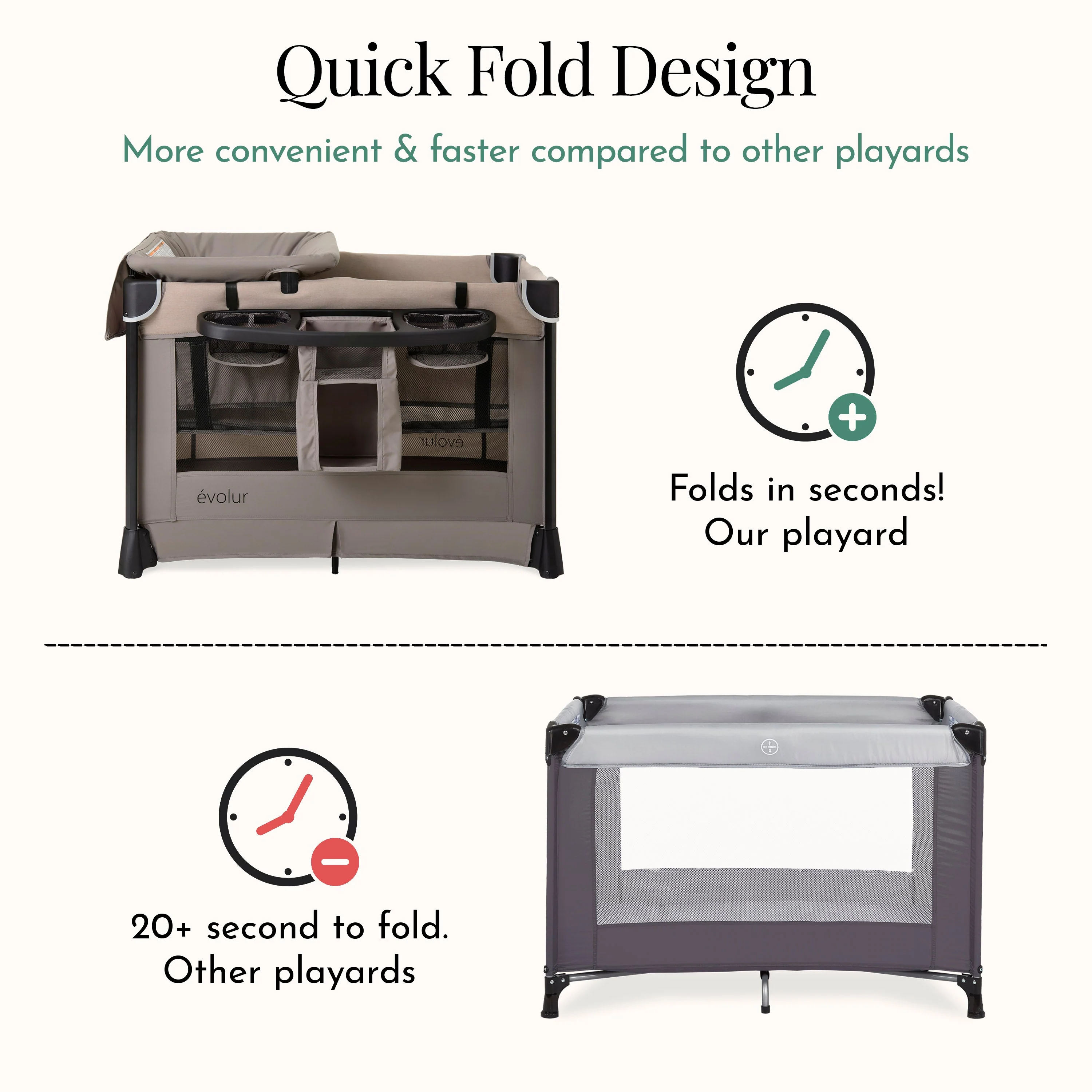 Evolur Cozy Cove Deluxe Playard - Image 13