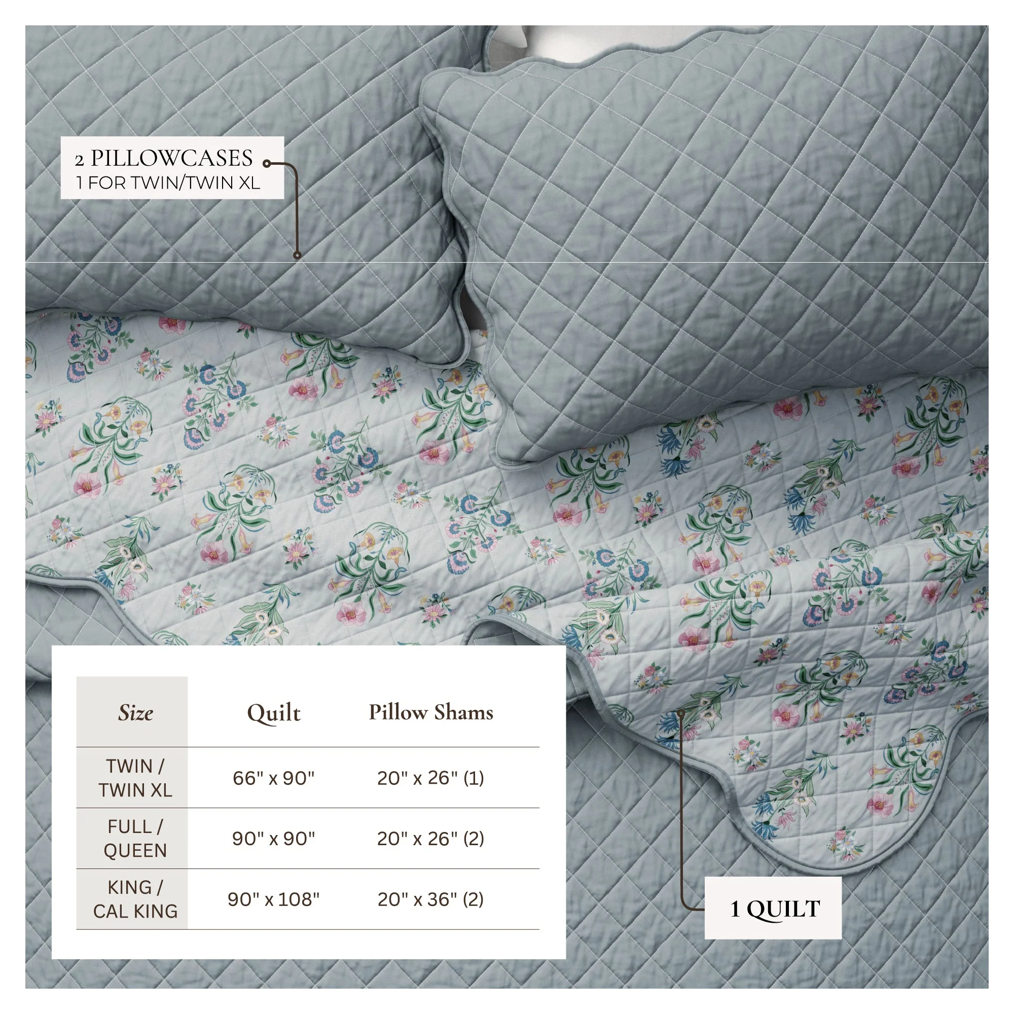 Floral Print & Scalloped Edge Cotton Quilt Set - Katrin Collection - Image 4