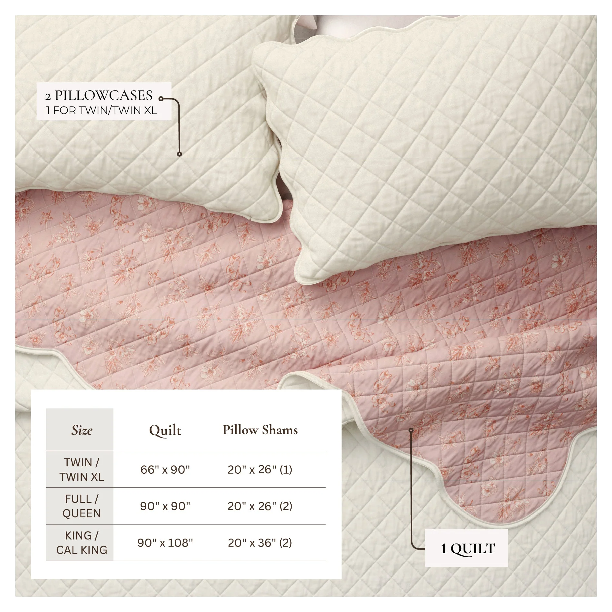 Floral Print & Scalloped Edge Cotton Quilt Set - Sandie Collection - Image 10