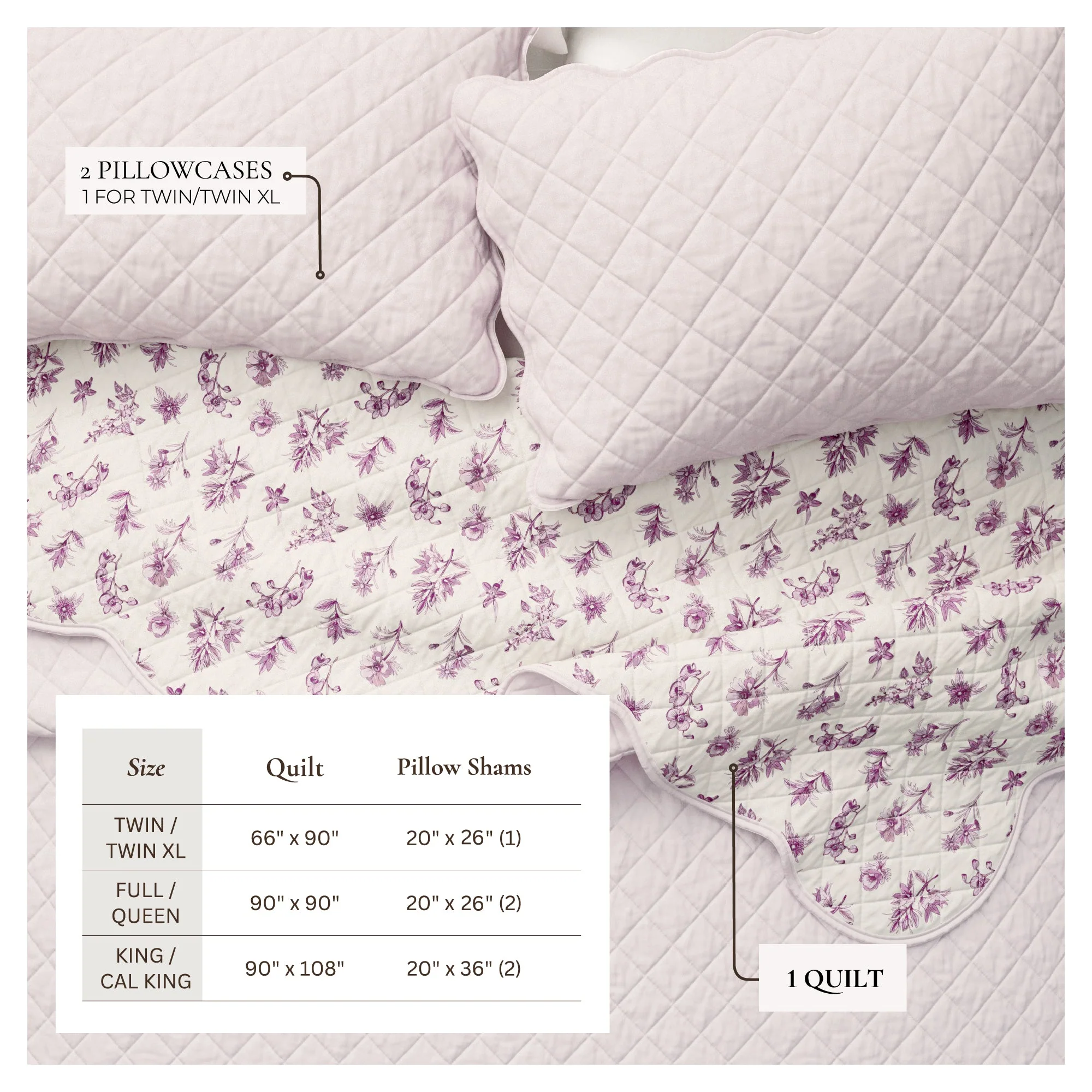 Floral Print & Scalloped Edge Cotton Quilt Set - Sandie Collection - Image 4