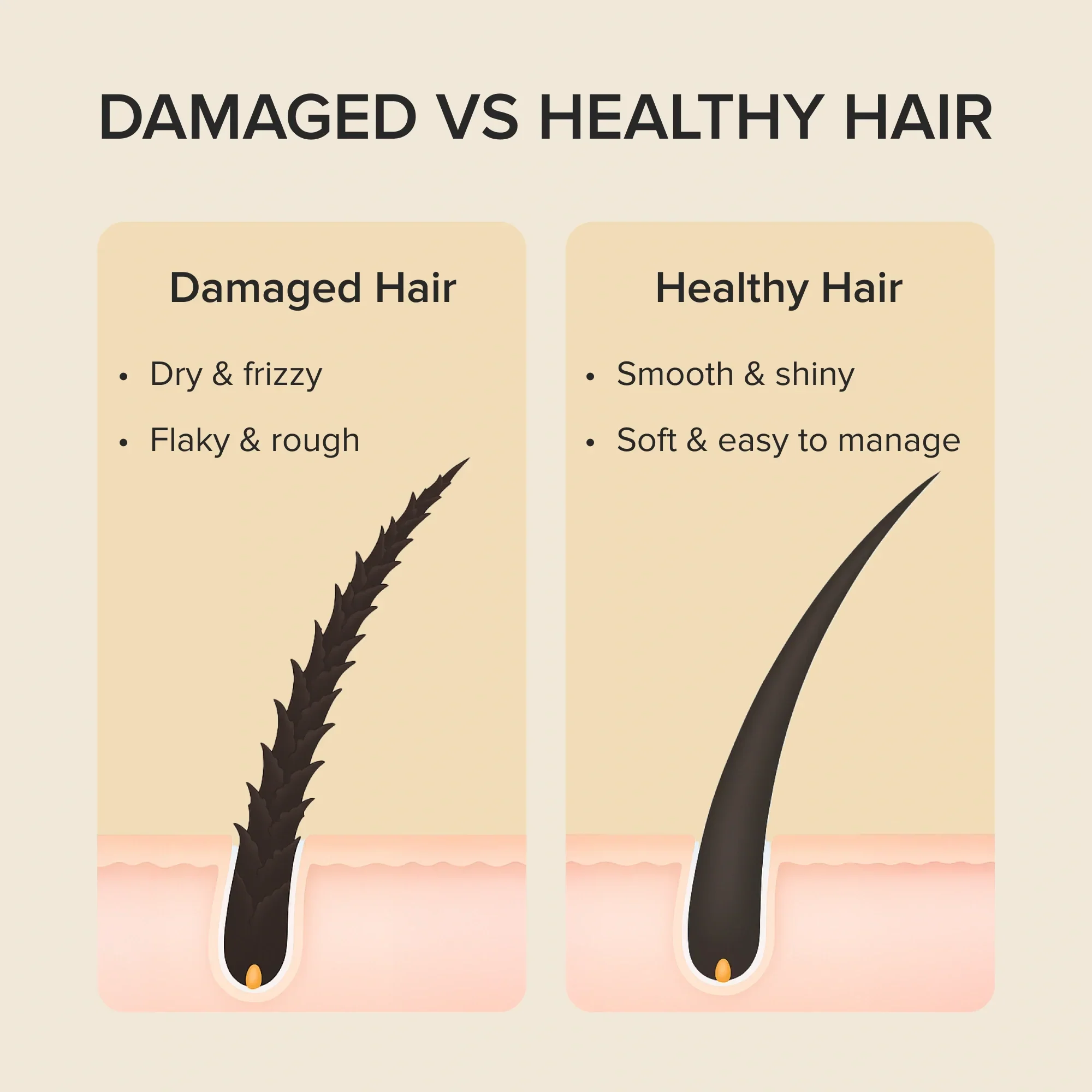 Keratin Mask for Damaged Hair - Image 9