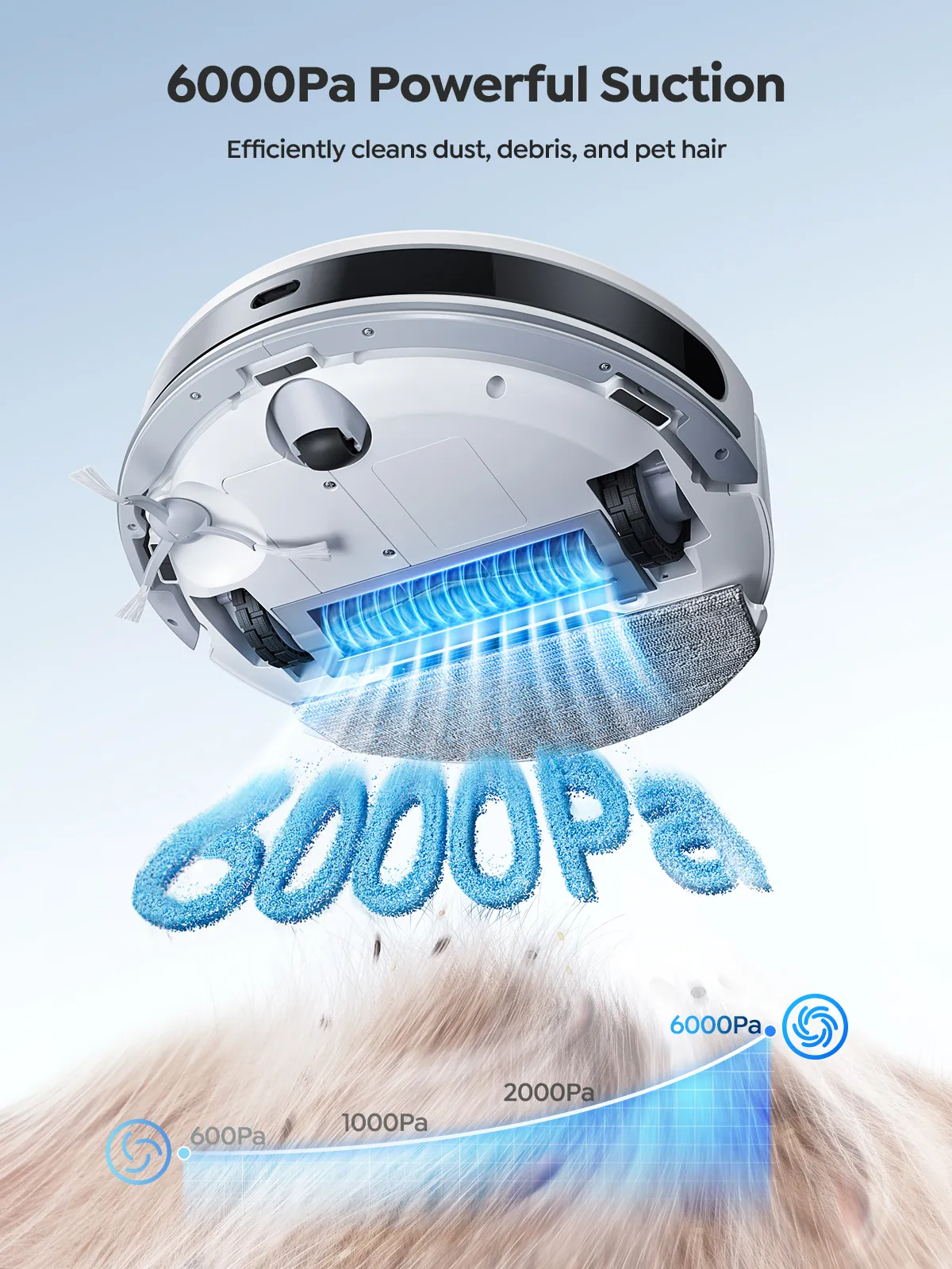 Honiture T10 Robot Vacuum - Image 3