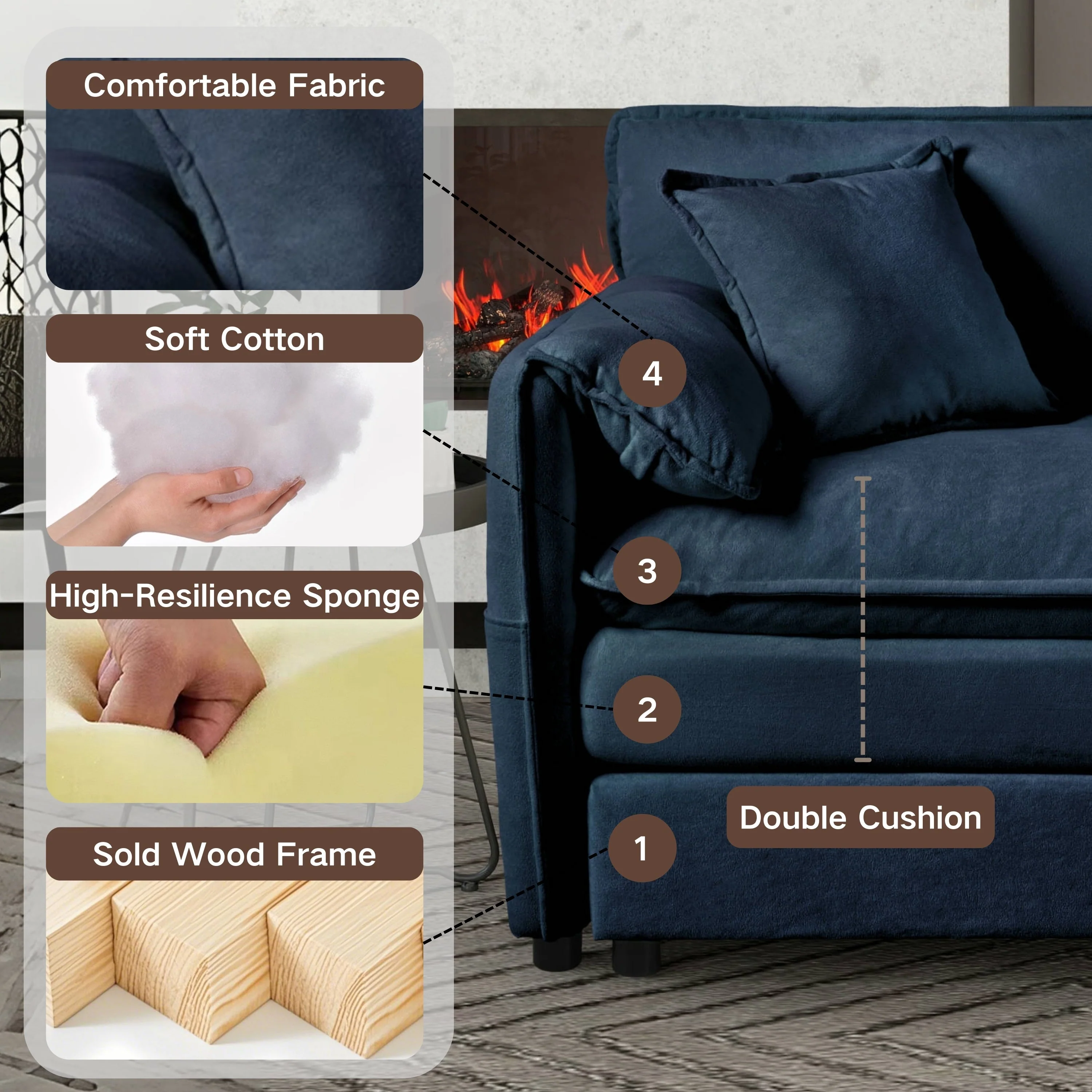 Oversized Deep Seat Sectional Sofa with 3 Ottomans & Pillows, Blue - Image 7