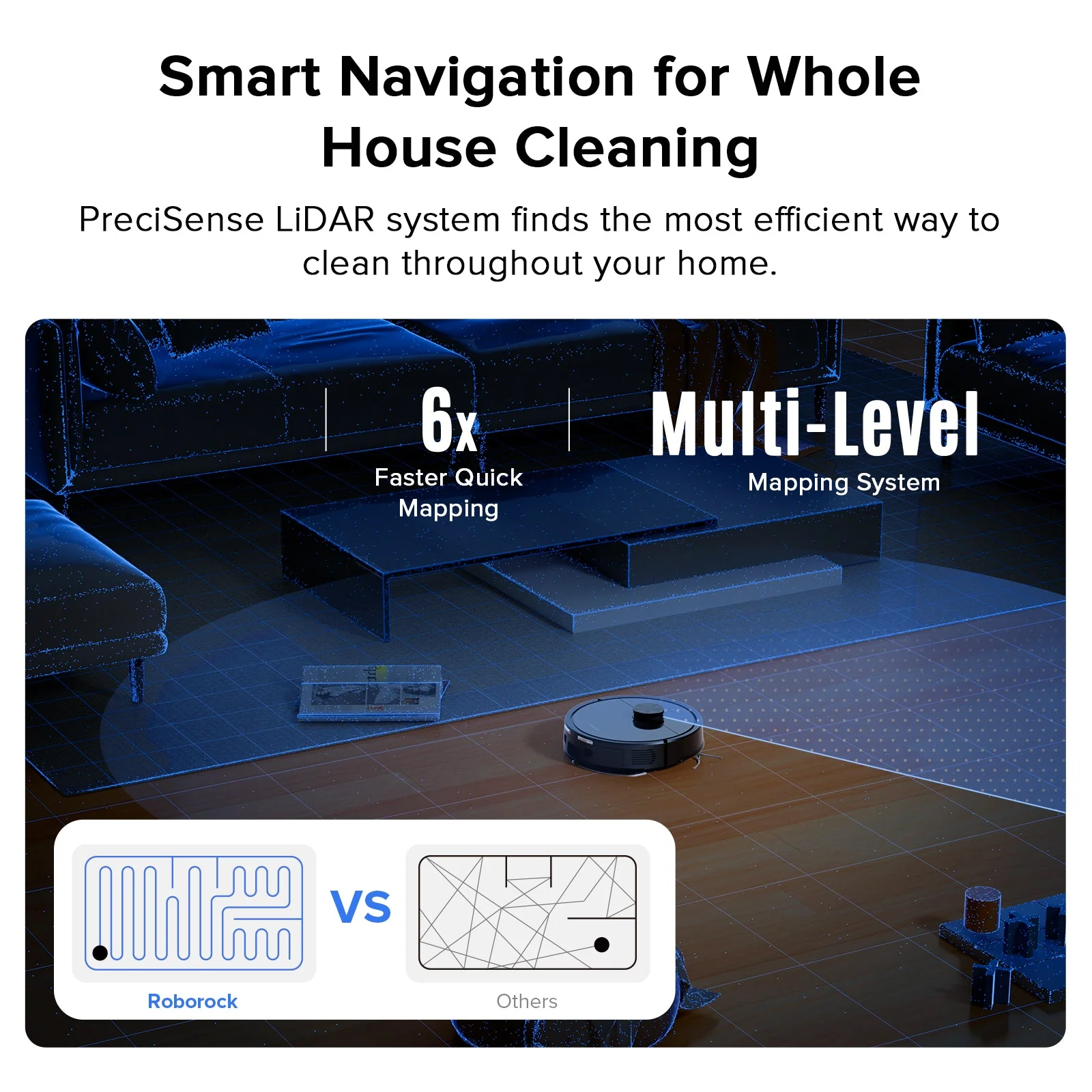 Roborock Q7 L5 Robot Vacuum and Mop with 8,000 Pa Power Suction - Image 5