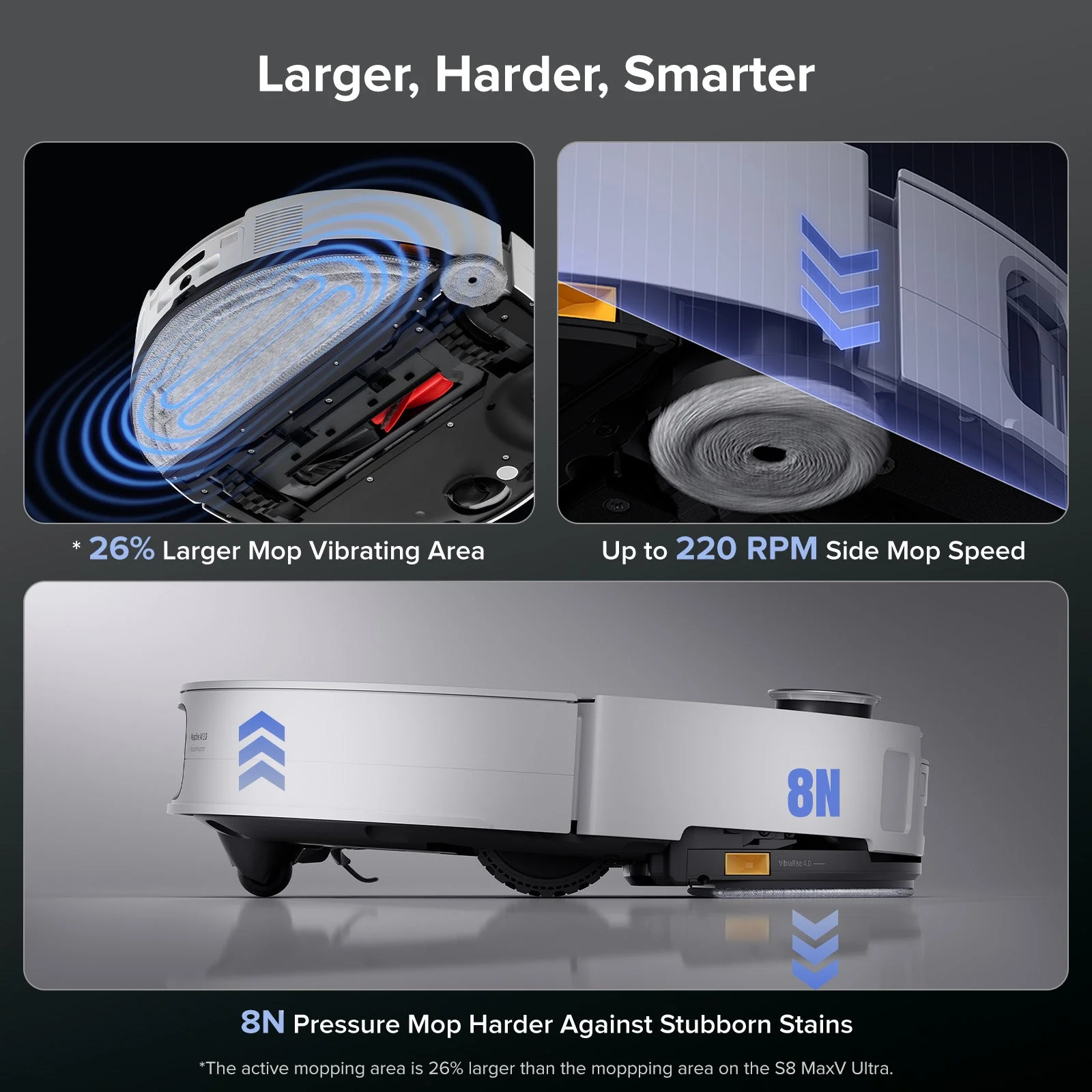 Roborock Saros 10 Robot Vacuum with Dual Anti-tangle System - Image 14