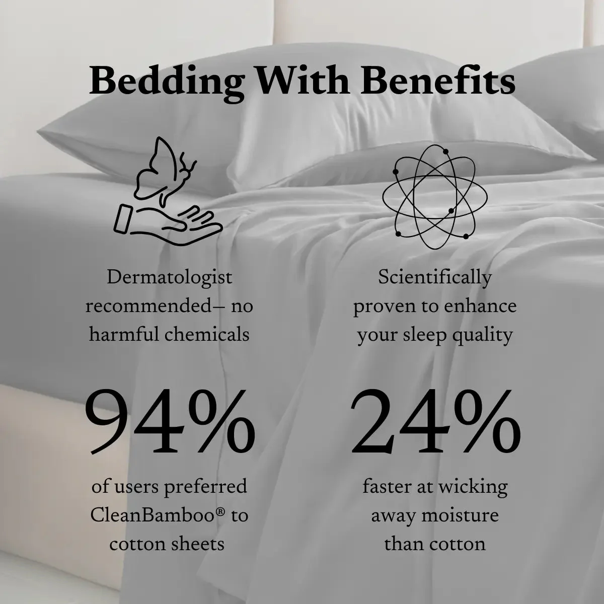 Signature Bamboo Sheet Set - Image 2