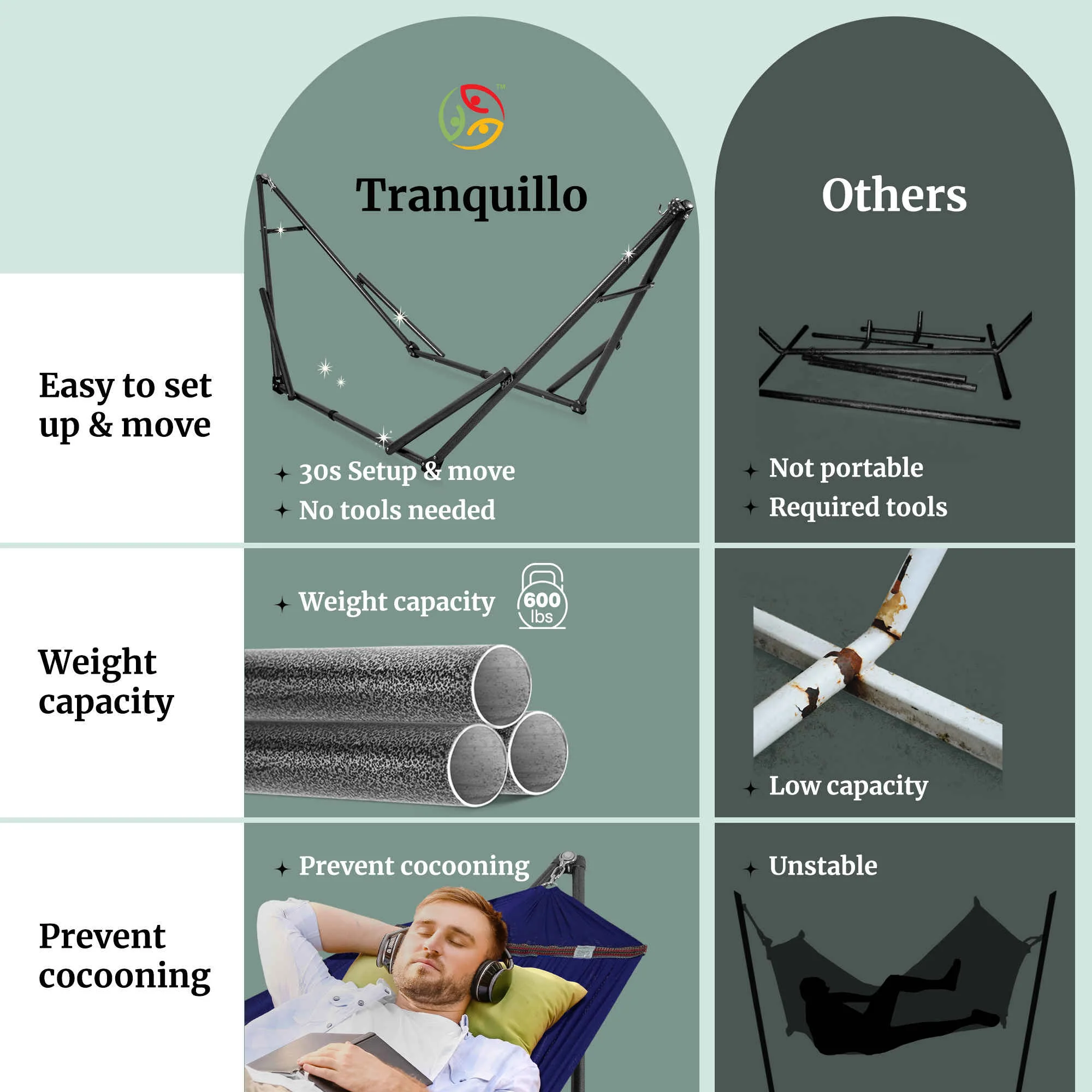 Tranquillo Universal Hammock with Medium Size Stands - Image 16