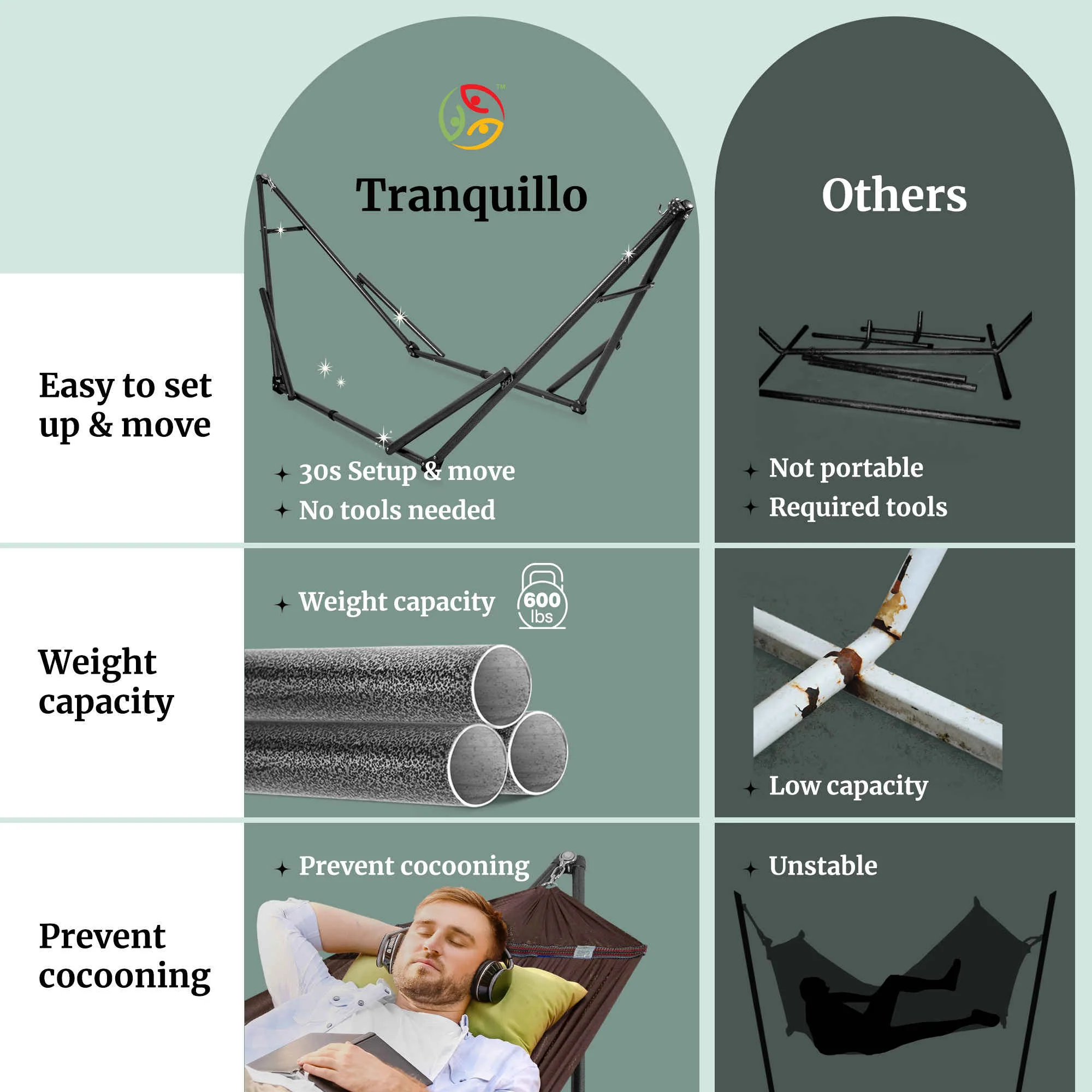 Tranquillo Universal Hammock with Medium Size Stands - Image 25